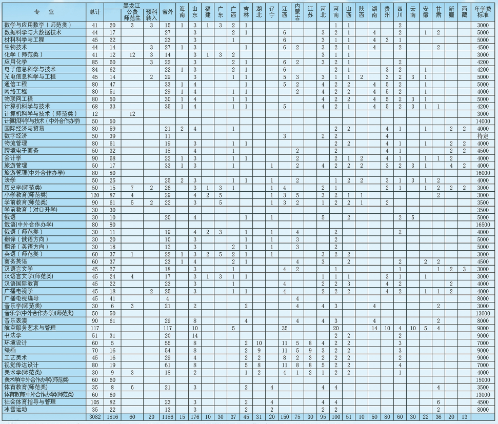 d280a5d70af0f781f7ddcc890138a81.png